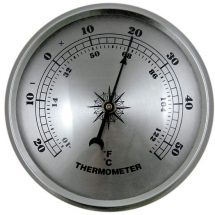 20degres